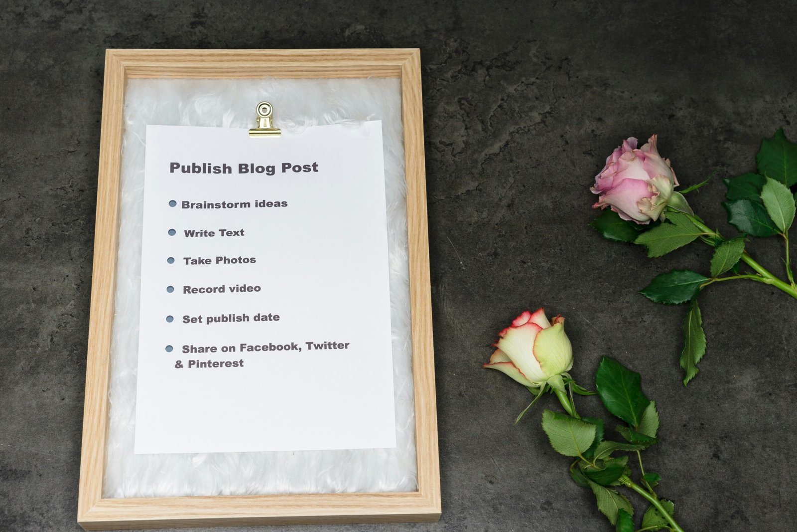 Behind the Scenes: How a Blog Post is Created from Idea to Publish